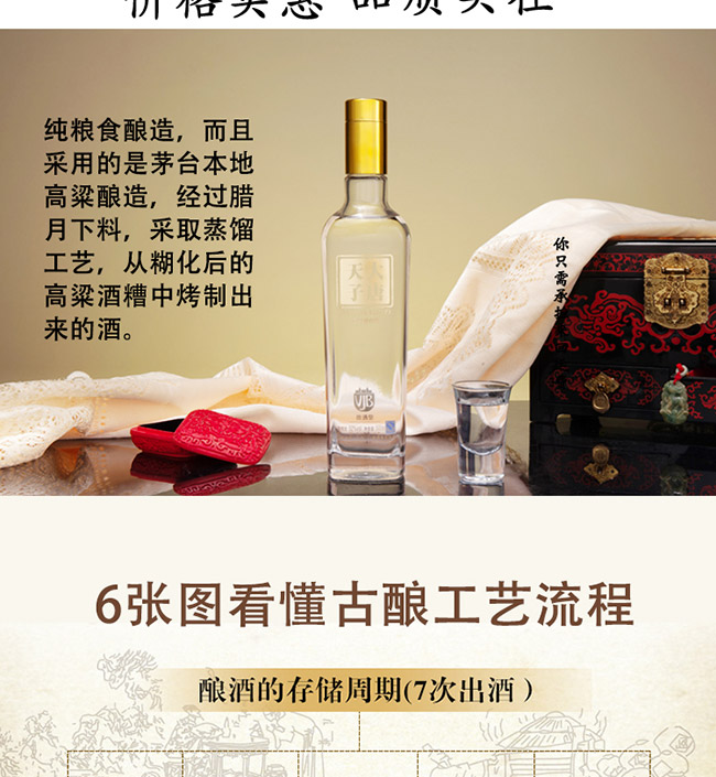 �������Ӿƪ��I(l��ng)�L(f��ng)�}52��500ml�����Ͱ׾�