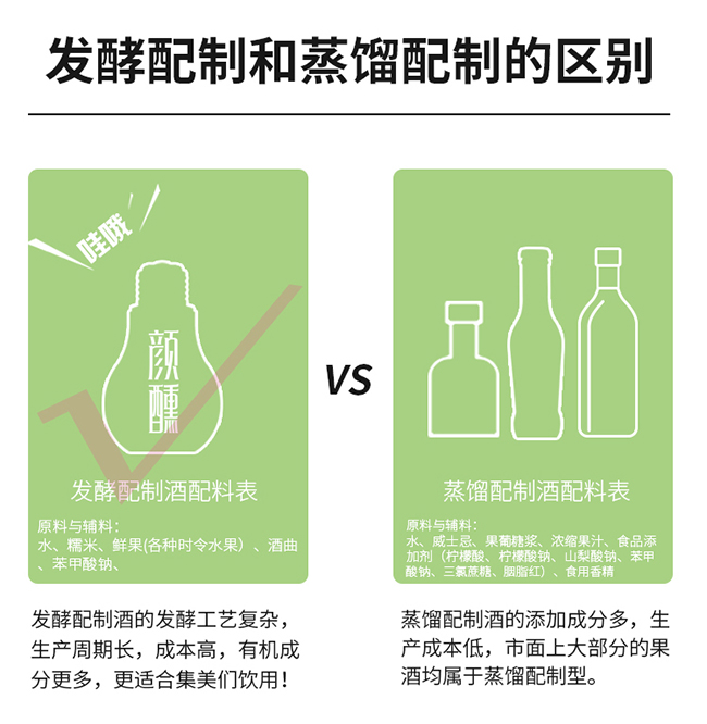 ��Щ�����ϵ�й��ơ�8��145ml��6��